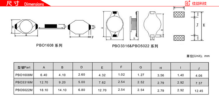 PBO-M系列功率风华贴片电感尺寸