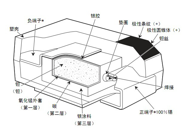 QQ截图20160112161802.jpg