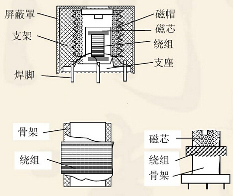 电感器.jpg