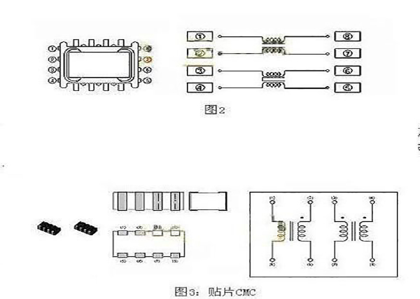 共模电感的工作原理